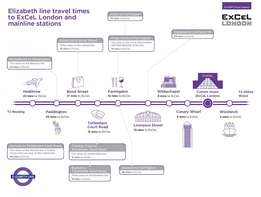 journey planner dlr